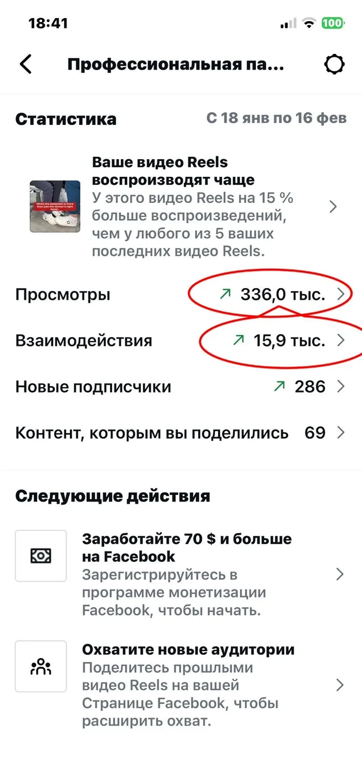 336K просмотров Reels в Facebook за месяц